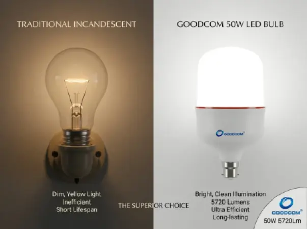 GOODCOM 50W LED灯泡 B22 – 5720流明节能照明