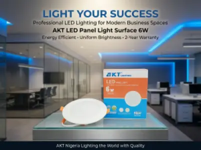 AKT 6W LED表面安装面板灯（AKT-PB044-6W）