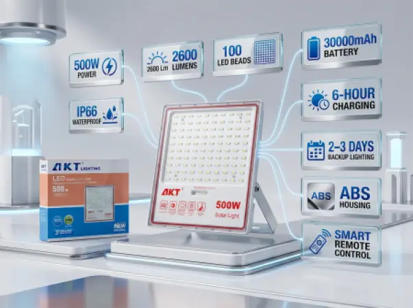 AKT 500W LED太阳能投光灯