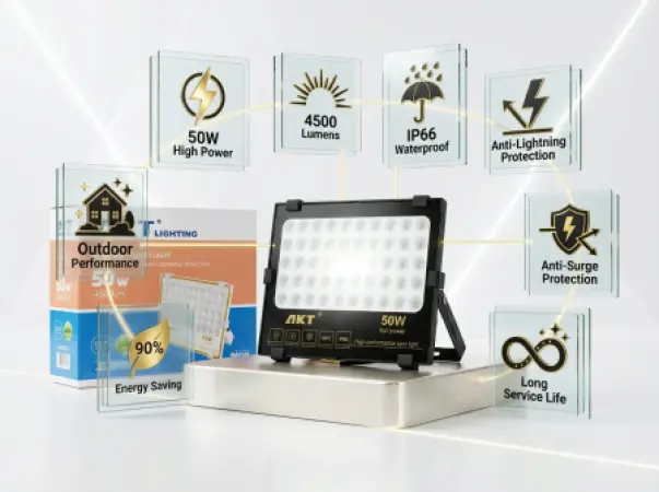 AKT LED Flood Light 50W (Black) – Model: AKT-TGD12017-50W